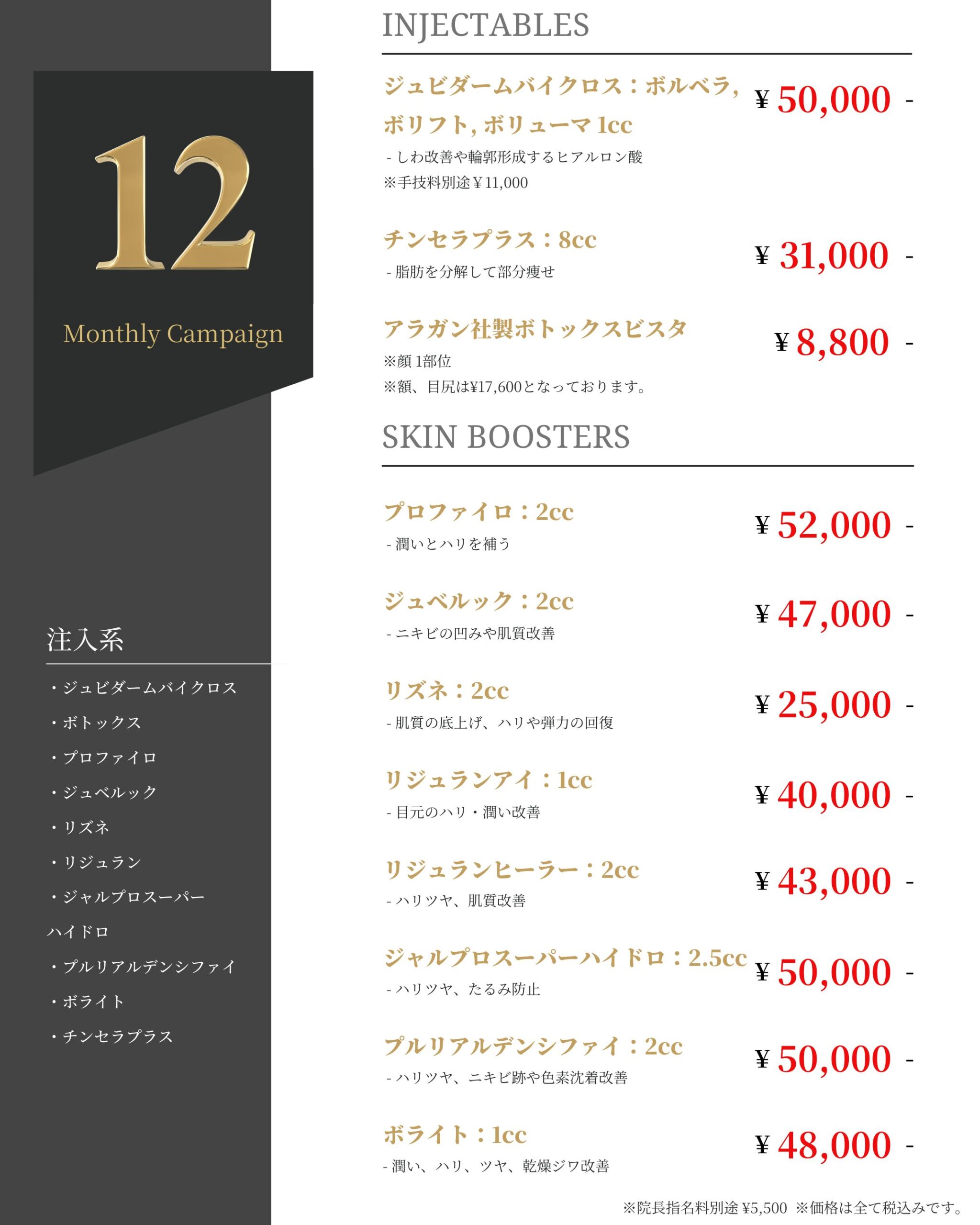 12月 注入系メニュー