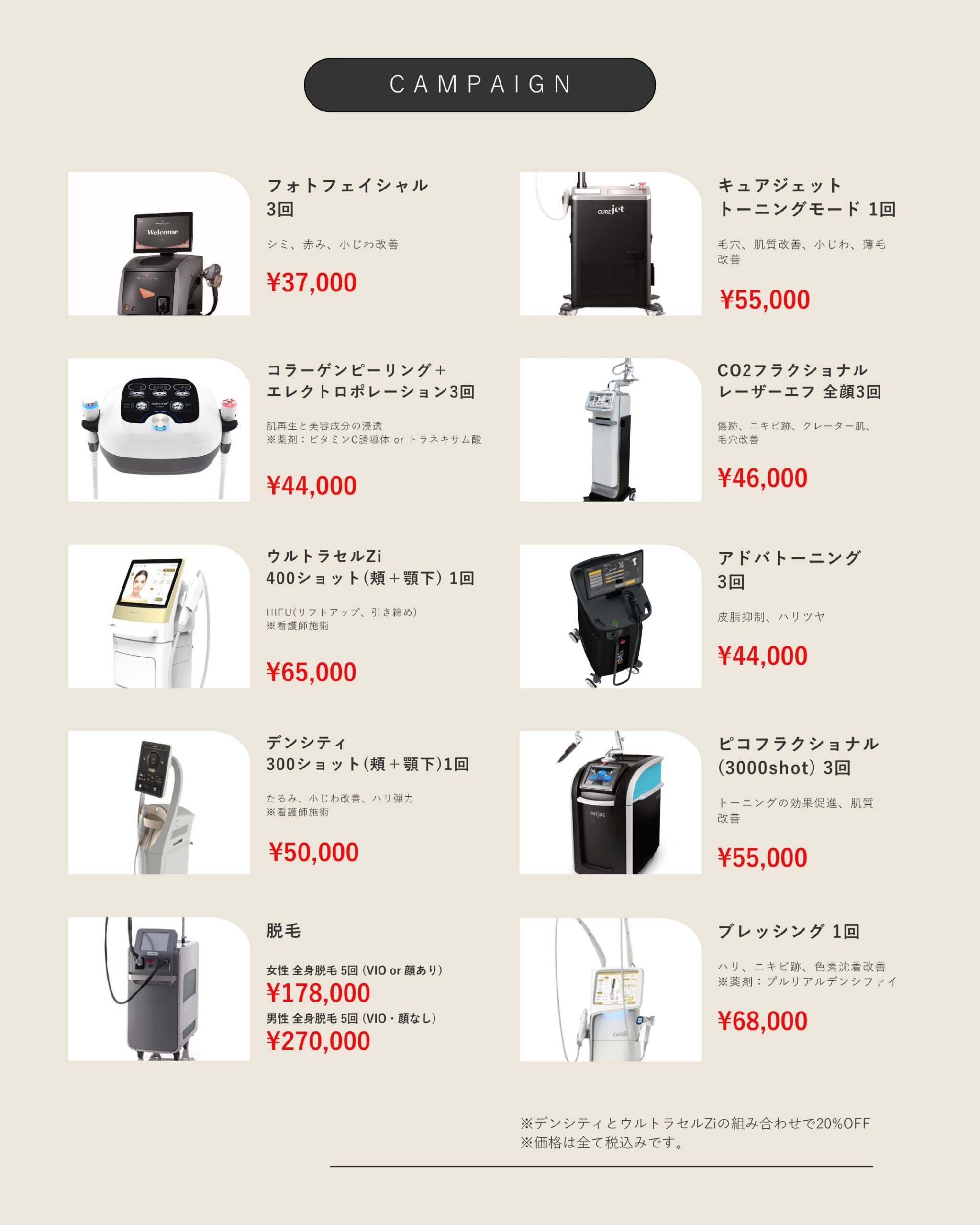 4月 皮膚科メニュー